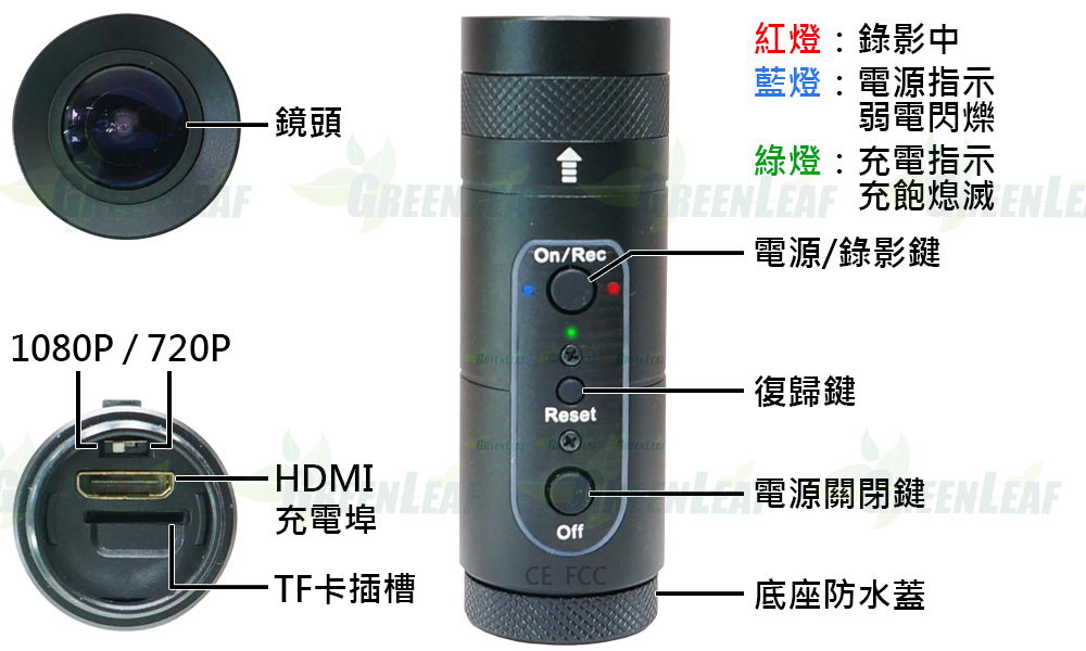 GL-A08 170度超廣角影音行車記錄器 Full HD 